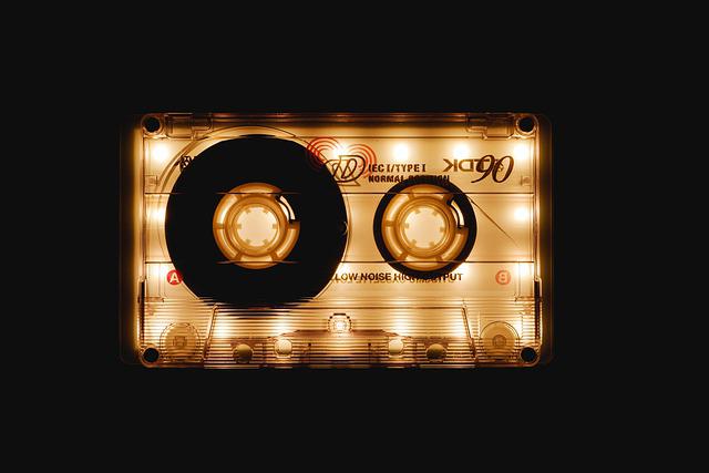 #ShowYourMusic: Qualitätsaufnahme